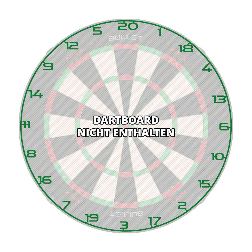 Abgebildet ist erneut ein Dartboard-Zahlenring in grüner Farbe. Es dient zur Kennzeichnung der Zahlenfelder auf einem Dartboard.