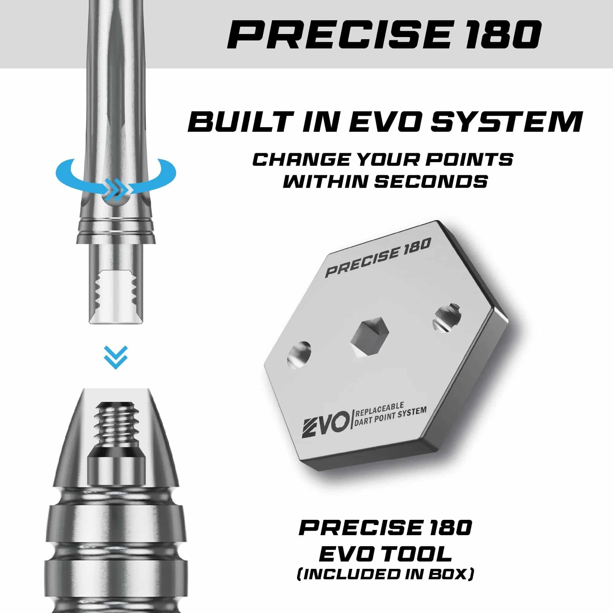 Precise 180 Ricardo Pietreczko GEN1 Steeldarts Precise 180 Ricardo Pietreczko GEN1 Steeldarts sind auf diesem Bild abgebildet. Diese Steeldarts sind optimal für präzises Werfen.