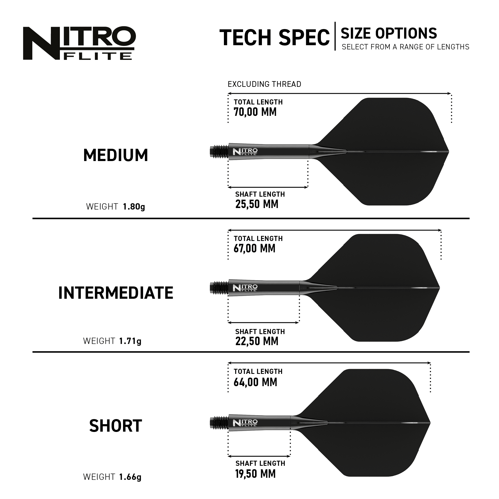 Das Bild zeigt die verschiedenen Größenoptionen des Produkts "Red Dragon Nitroflite - Black Shaft Black No2 Flights" mit technischen Spezifikationen. Es werden die Längen und Gewichte der Ausführungen Medium, Intermediate und Short dargestellt.