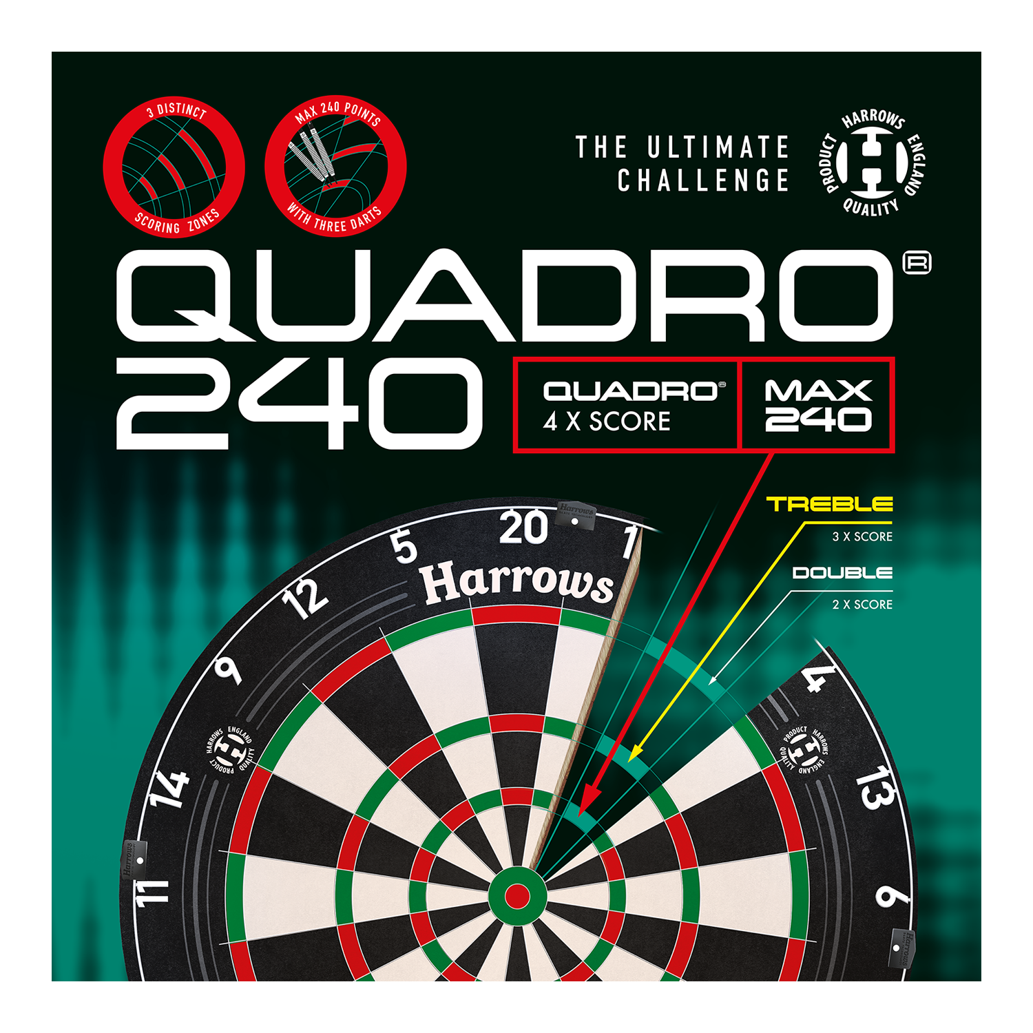 Harrows Quadro 240 Steeldartboard Das Bild zeigt das Produkt "Harrows Quadro 240 Steeldartboard" mit einer Nahaufnahme des Dartboards. Auf der Verpackung werden besondere Merkmale wie vierfache Wertungszonen und ein maximales Punktelimit von 240 hervorgehoben.