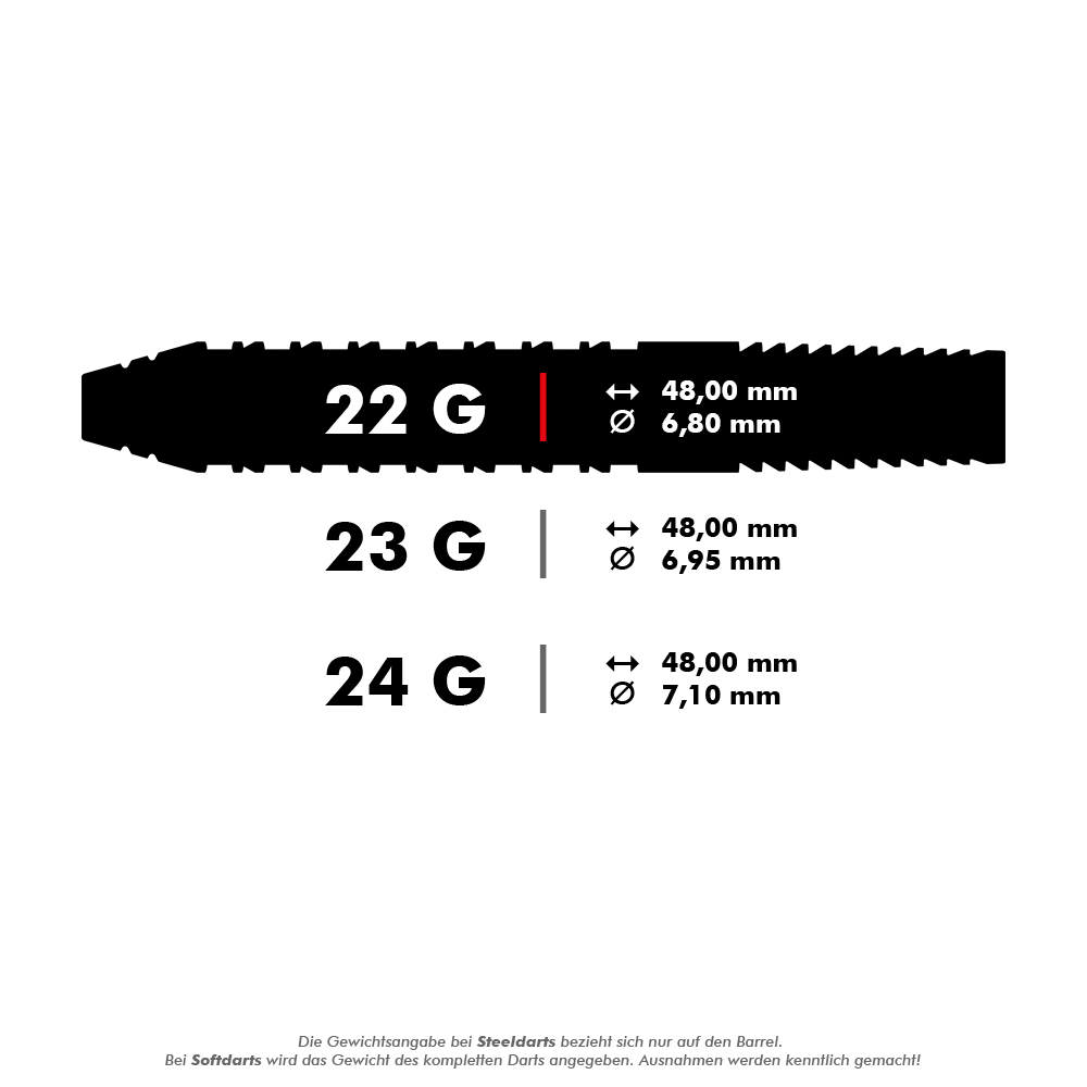 Das Bild zeigt die technischen Daten von Steeldarts mit den Gewichten 22 g, 23 g und 24 g. Für jedes Gewicht werden die Länge von 48,00 mm und unterschiedliche Durchmesser angegeben.