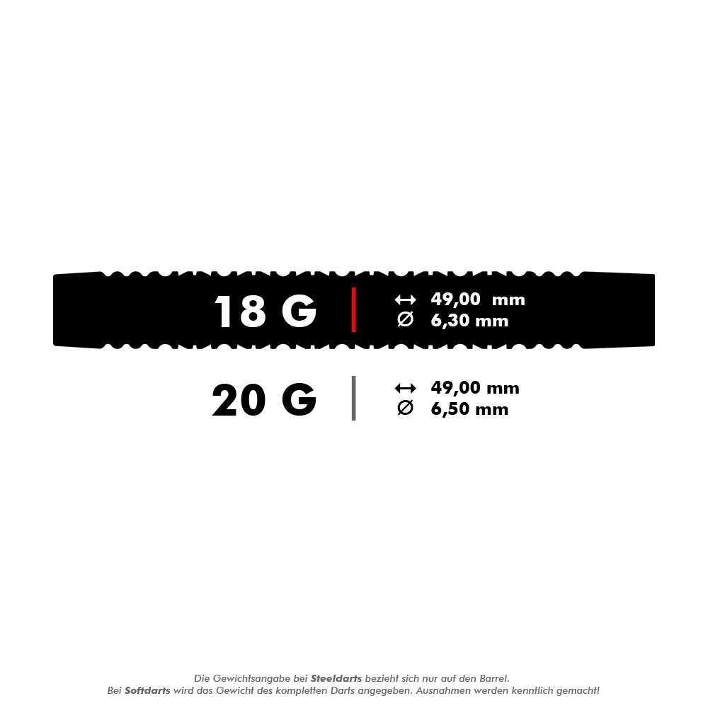 Target EXO 11 Softdarts Das Bild zeigt die Spezifikationen für Darts mit 18g und 20g Gewicht. Die Maße für 18g sind 49,00 mm Länge und 6,30 mm Durchmesser, für 20g sind es 49,00 mm Länge und 6,50 mm Durchmesser.
