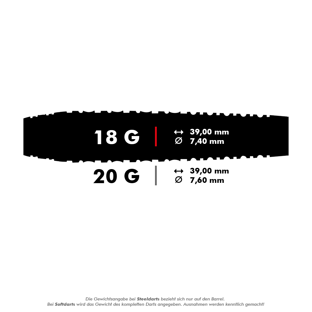 67149_Shot_ZEN_Juji_Softdarts_5_18g Das Bild zeigt die Maße und das Gewicht eines Softdart-Barrels. Es sind zwei Varianten angegeben: 18 Gramm mit 39,00 mm Länge und 7,40 mm Durchmesser sowie 20 Gramm mit 39,00 mm Länge und 7,60 mm Durchmesser.