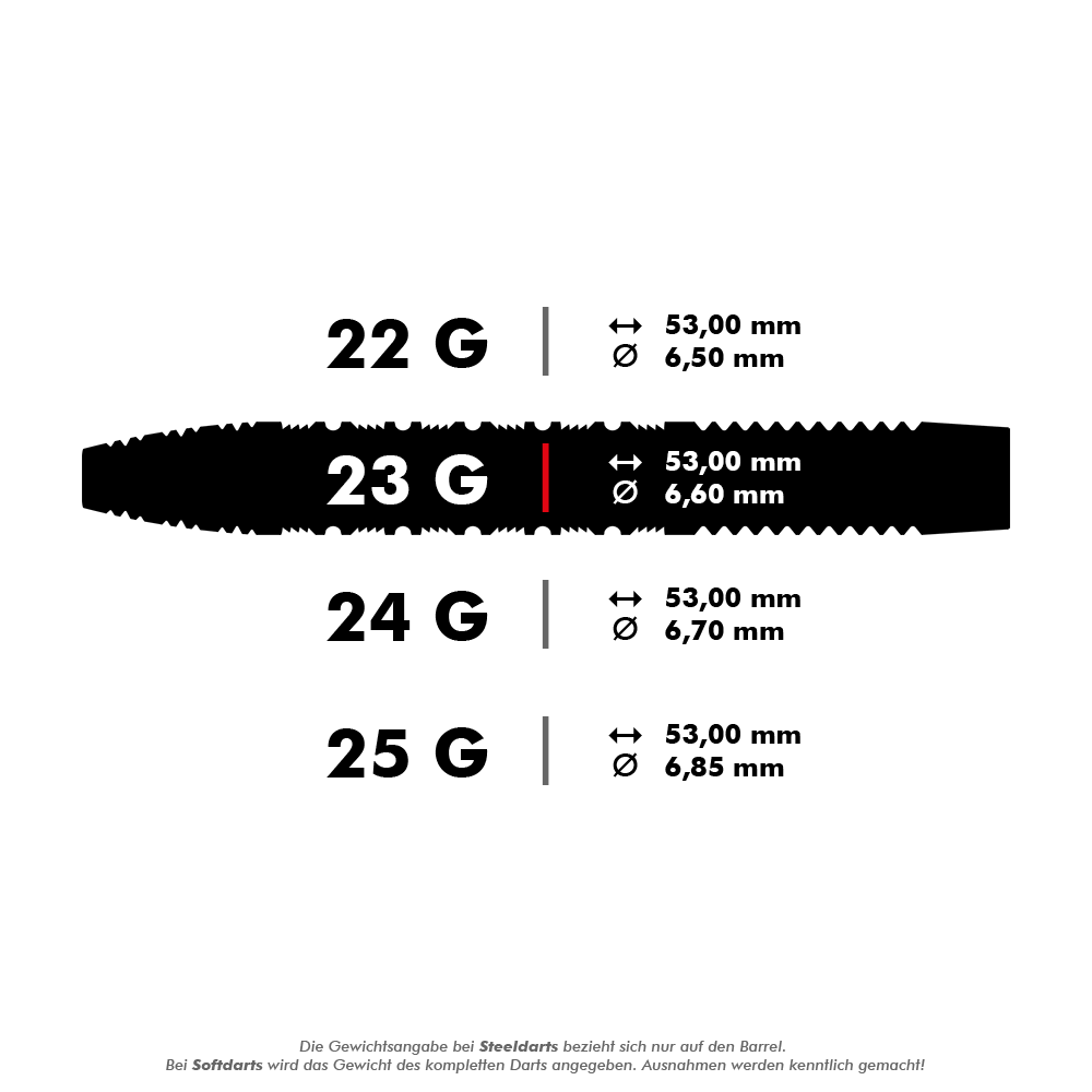 Das Bild zeigt verschiedene Gewichtsvarianten von Steeldarts mit ihren jeweiligen Längen und Durchmessern. Besonders hervorgehoben ist die 23-Gramm-Version mit 53,00 mm Länge und 6,60 mm Durchmesser.