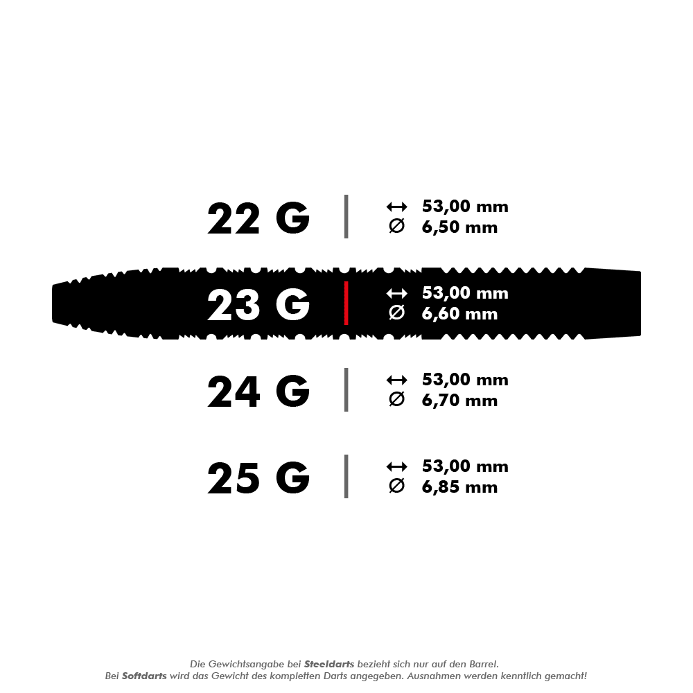 Target Bolide Void 01 Swiss Point Steeldarts Das Bild zeigt verschiedene Gewichtsvarianten von Steeldarts mit ihren jeweiligen Längen und Durchmessern. Besonders hervorgehoben ist die 23-Gramm-Version mit 53,00 mm Länge und 6,60 mm Durchmesser.