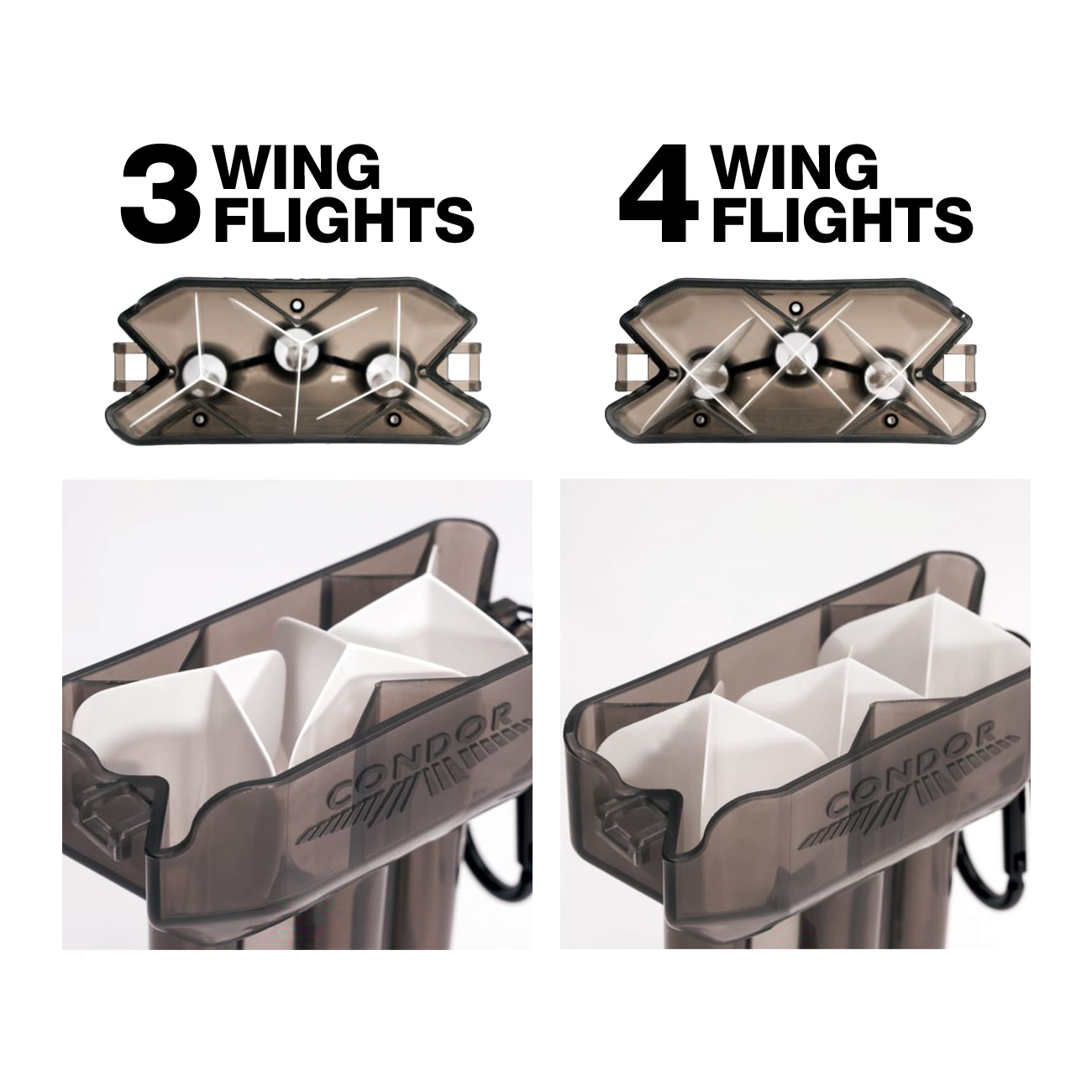 Das Bild zeigt das Produkt "Condor DUAL Dartcase" mit Platz für entweder 3-Flügel- oder 4-Flügel-Dartflights. Es veranschaulicht, wie die jeweiligen Flights ordentlich im Case verstaut werden können.