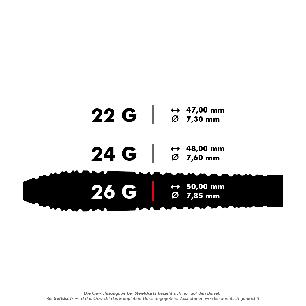 190057_Target_Bolide_03_Swiss_Point_Steeldarts_5_26g Das Bild zeigt die Produktspezifikationen für die Target Bolide 03 Swiss Point Steeldarts. Die Darts wiegen 26 Gramm, sind 50,00 mm lang und haben einen Durchmesser von 7,85 mm.