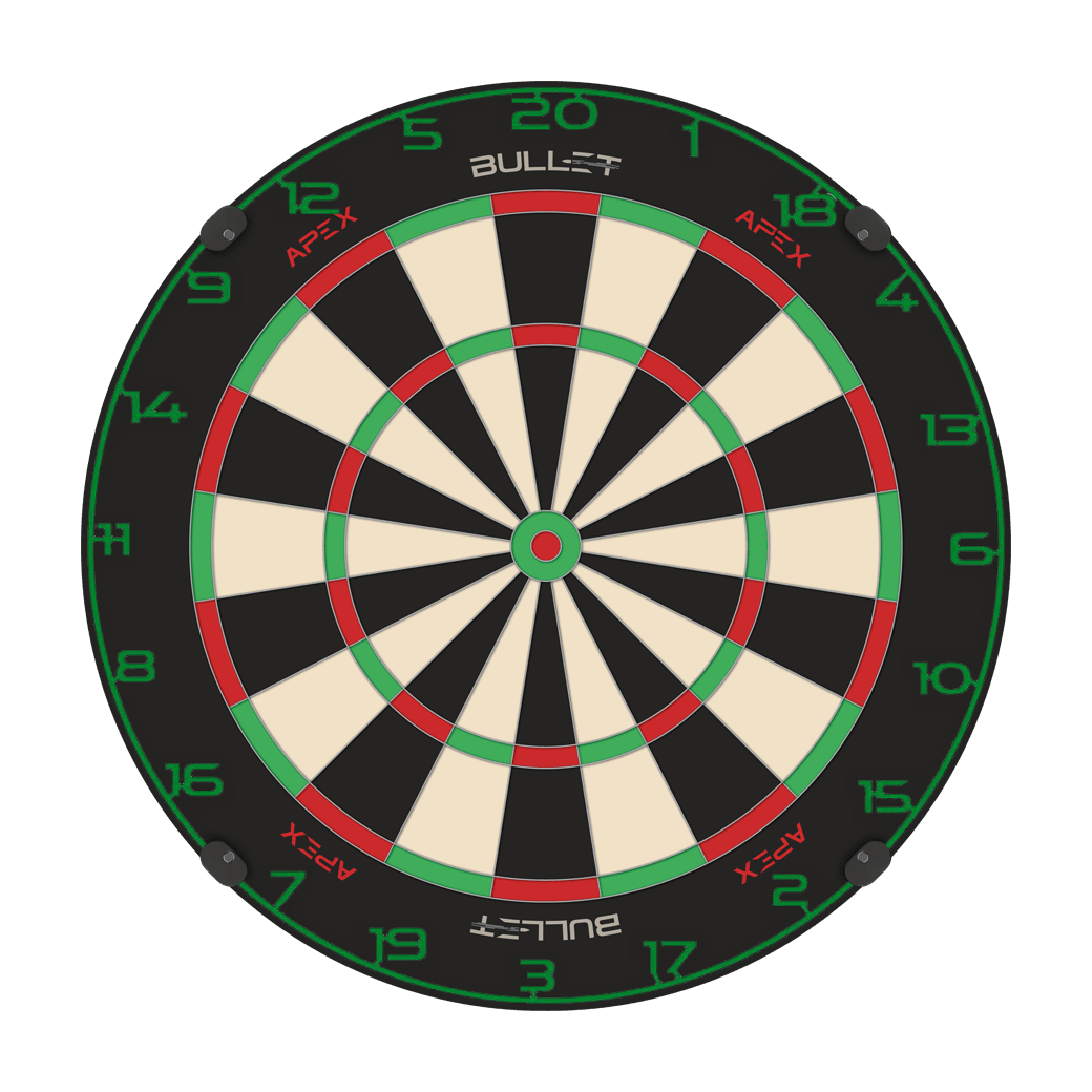 Bullet Dartboard Zahlenring Hier ist ein weiterer Dartboard-Zahlenring in Grün abgebildet. Das Bild betont die Details des Zahlenrings.