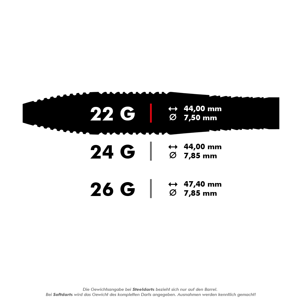 Target Bolide Void 05 Swiss Point Steeldarts Dieses Bild zeigt die technischen Spezifikationen von drei verschiedenen Steeldarts mit 22 g, 24 g und 26 g Gewicht. Die Maße wie Länge und Durchmesser der Barrel werden jeweils angegeben.