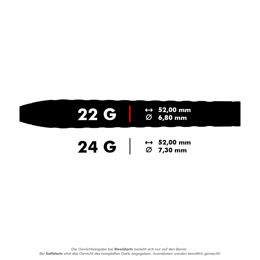 Target Rove 03 Swiss Point Steeldarts Das Bild zeigt die Spezifikationen für Steeldarts mit 22 g und 24 g Gewicht. Beide Darts sind 52,00 mm lang, aber der Durchmesser beträgt 6,80 mm bei 22 g und 7,30 mm bei 24 g.