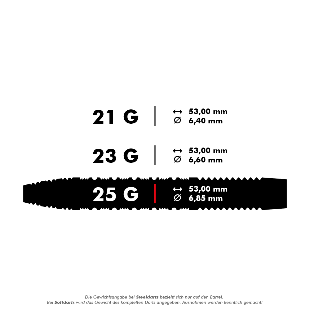 Das Bild zeigt die Spezifikationen der Target Bolide 01 Swiss Point Steeldarts in den Gewichten 21 g, 23 g und 25 g. Alle Varianten haben eine Länge von 53,00 mm, unterscheiden sich jedoch im Durchmesser: 6,40 mm, 6,60 mm und 6,85 mm.