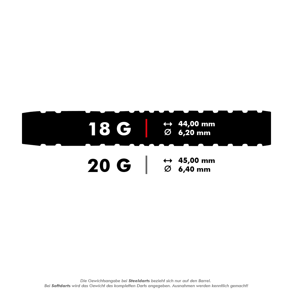 Shot Michael Smith Achieve Softdarts Das Bild zeigt die Maße und das Gewicht von zwei verschiedenen Darts: 18 g und 20 g. Für 18 g beträgt die Länge 44,00 mm und der Durchmesser 6,20 mm, für 20 g beträgt die Länge 45,00 mm und der Durchmesser 6,40 mm.