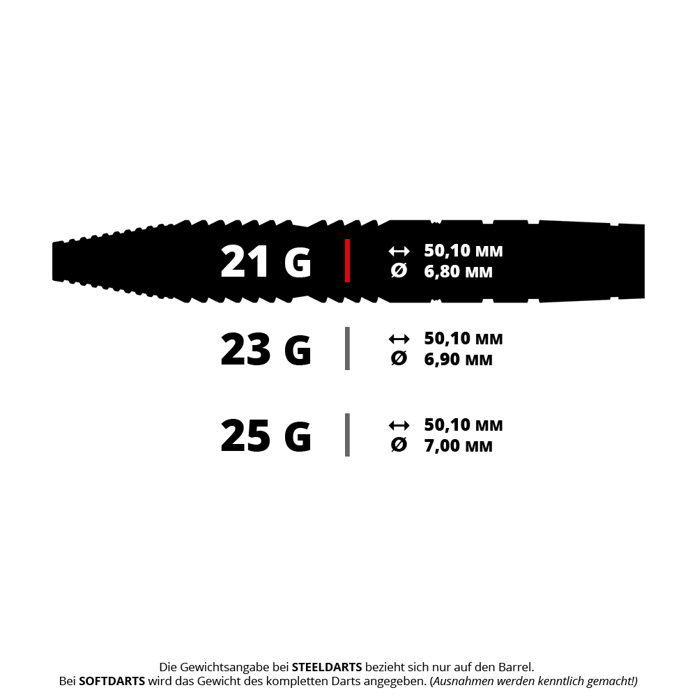 Bulls Tac T3 Steeldarts Das Bild zeigt verschiedene Gewichte und Maße von Steeldart-Barrels: 21 g, 23 g und 25 g. Für jede Variante sind die Länge (50,10 mm) und der Durchmesser angegeben.