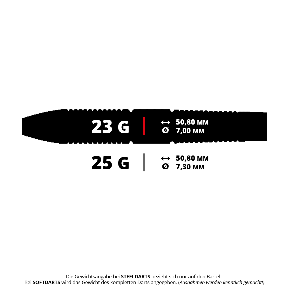 GOAT Reload Steeldarts Gezeigt wird ein Steeldart-Set namens GD7000340_GOAT_Reload_Steeldarts_5_23g. Die Darts wiegen 23 Gramm und könnten ein Reload-Design haben.