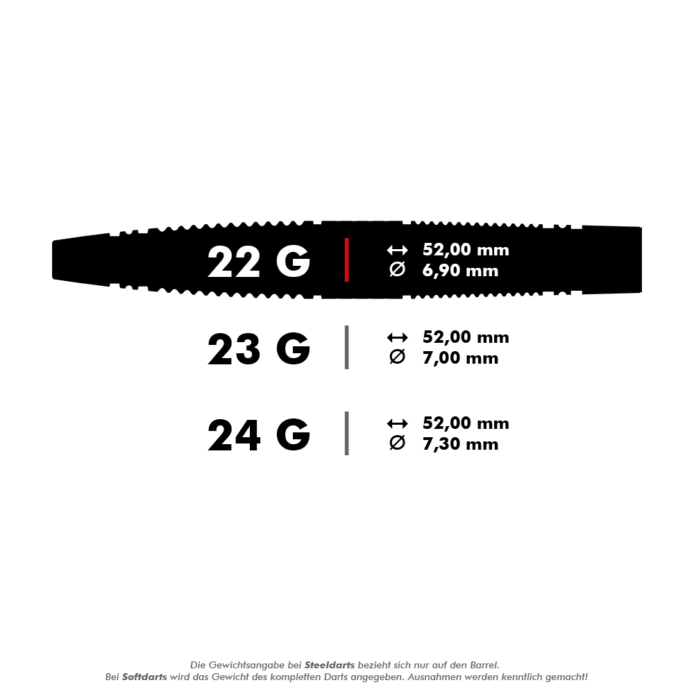 Target Scope 04 Swiss Point Steeldarts Das Bild zeigt verschiedene Größen von Steeldart-Barrels mit Gewichten von 22 g, 23 g und 24 g. Die Abmessungen in Millimetern für Länge und Durchmesser sind jeweils angegeben.