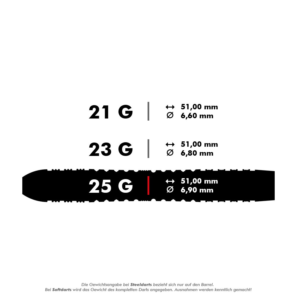 Das Bild zeigt die Produktspezifikationen der "Target Bolide 04 Swiss Point Steeldarts". Die Darts wiegen 25 Gramm, sind 51,00 mm lang und haben einen Durchmesser von 6,90 mm.