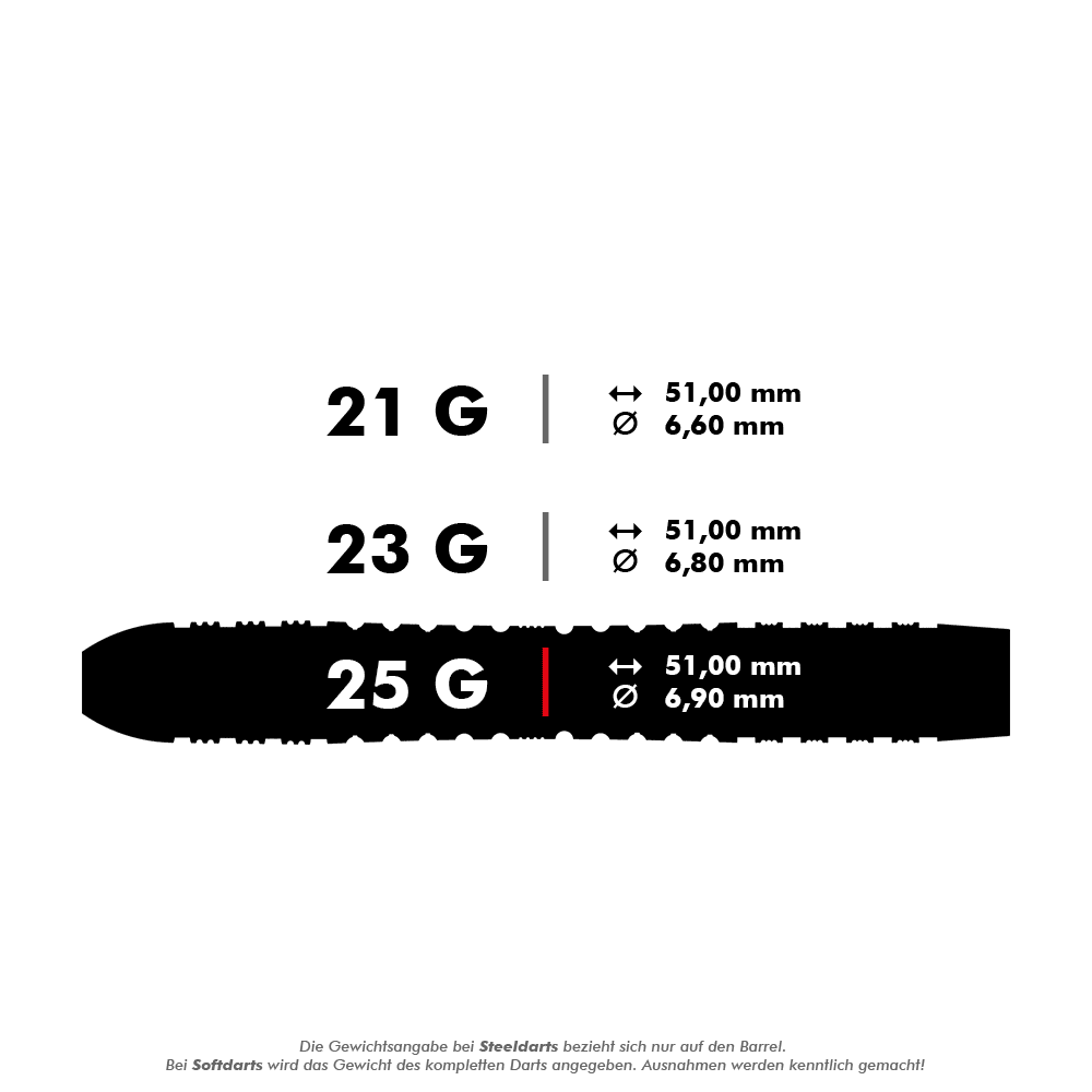190060_Target_Bolide_04_Swiss_Point_Steeldarts_5_25g Das Bild zeigt die Produktspezifikationen der "Target Bolide 04 Swiss Point Steeldarts". Die Darts wiegen 25 Gramm, sind 51,00 mm lang und haben einen Durchmesser von 6,90 mm.