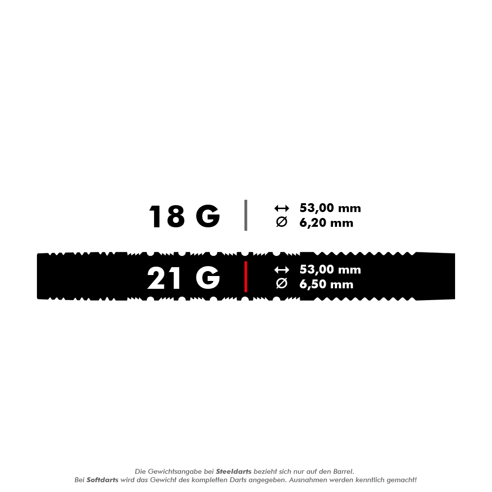 Target Bolide Void 10 Softdarts Das Bild zeigt die Maße und Gewichte von zwei Softdarts: 18 Gramm (53,00 mm lang, 6,20 mm Durchmesser) und 21 Gramm (53,00 mm lang, 6,50 mm Durchmesser). Am unteren Rand befindet sich ein Hinweis zur Gewichtangabe bei Steel- und Softdarts.