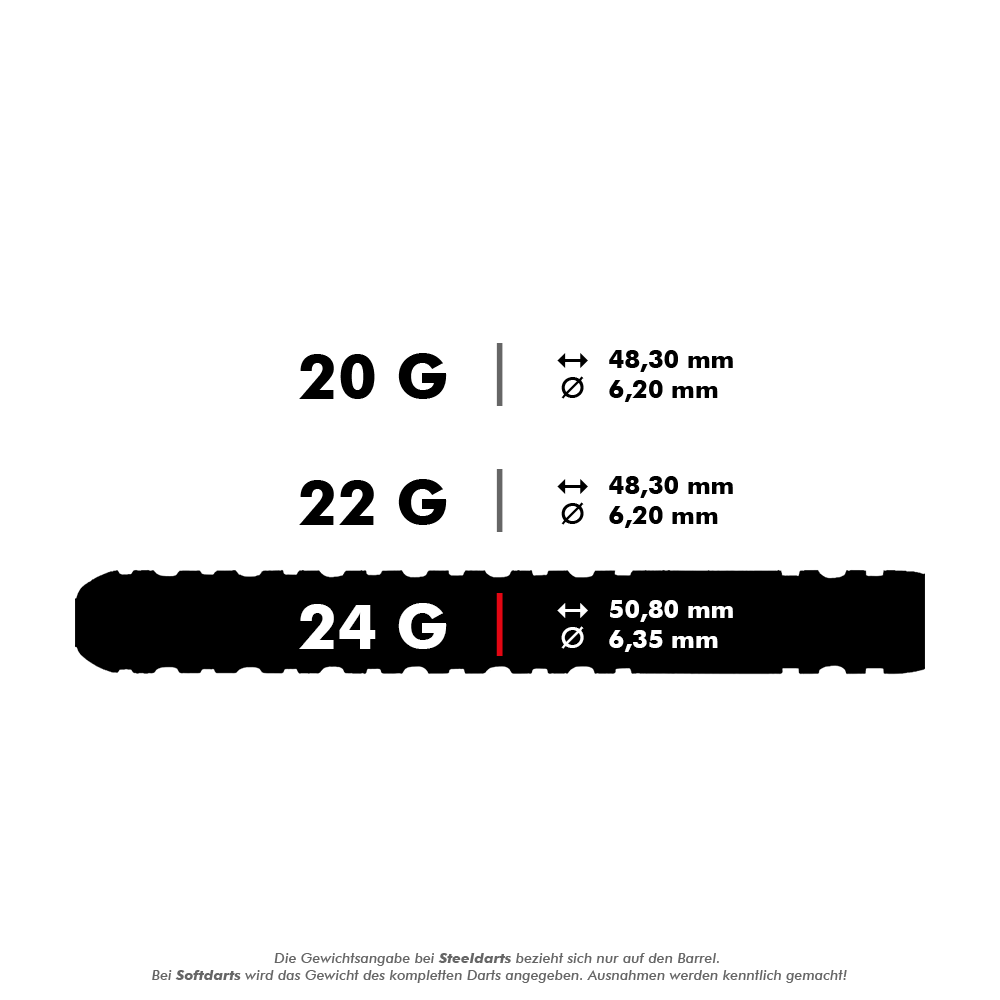 Das Bild zeigt die technischen Daten eines 24-Gramm-Steeldarts. Die Länge beträgt 50,80 mm und der Durchmesser 6,35 mm.