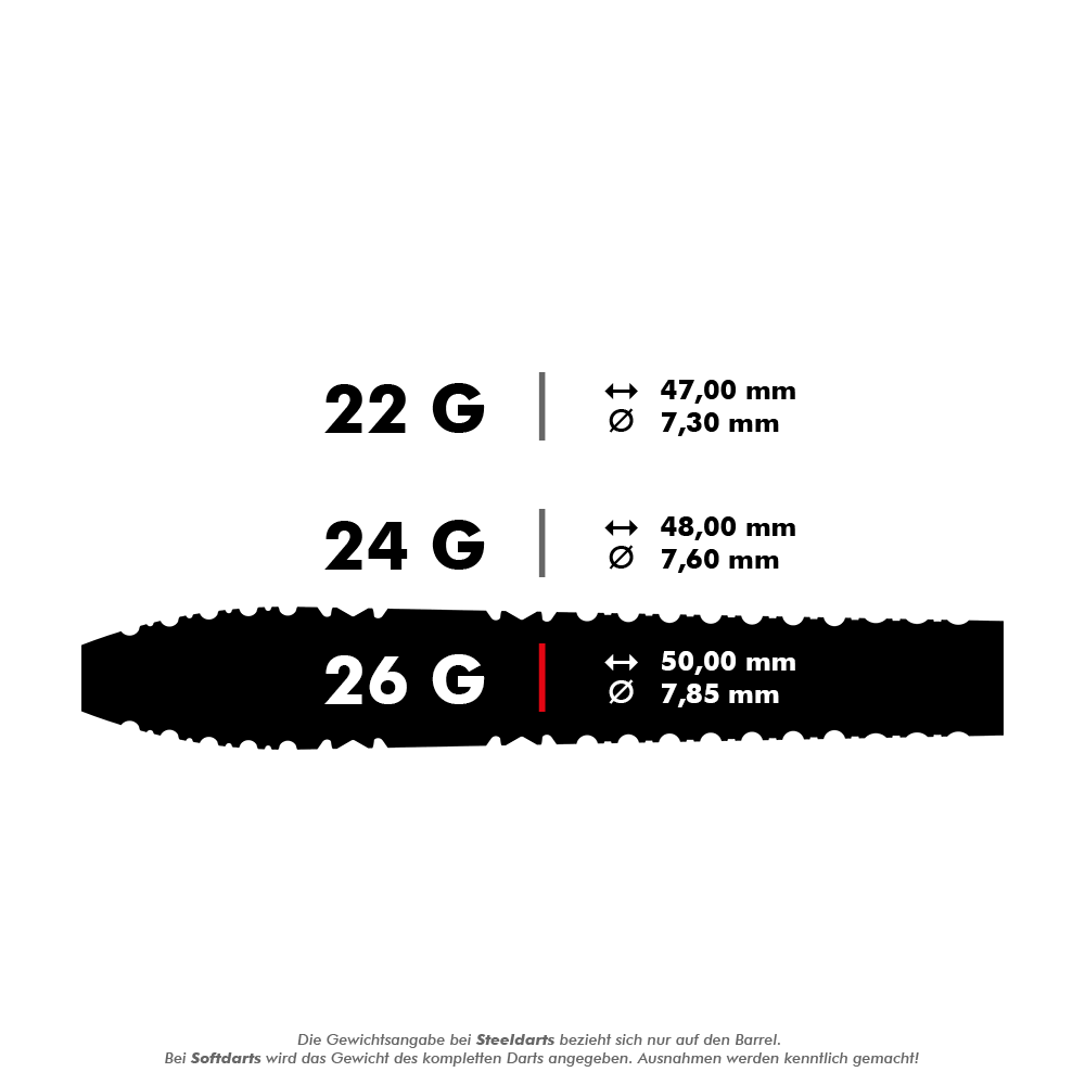 Das Bild zeigt die Maße und Gewichte von Steeldarts in drei Varianten: 22g, 24g und 26g. Für jede Variante sind die Länge und der Durchmesser des Barrels in Millimetern angegeben.