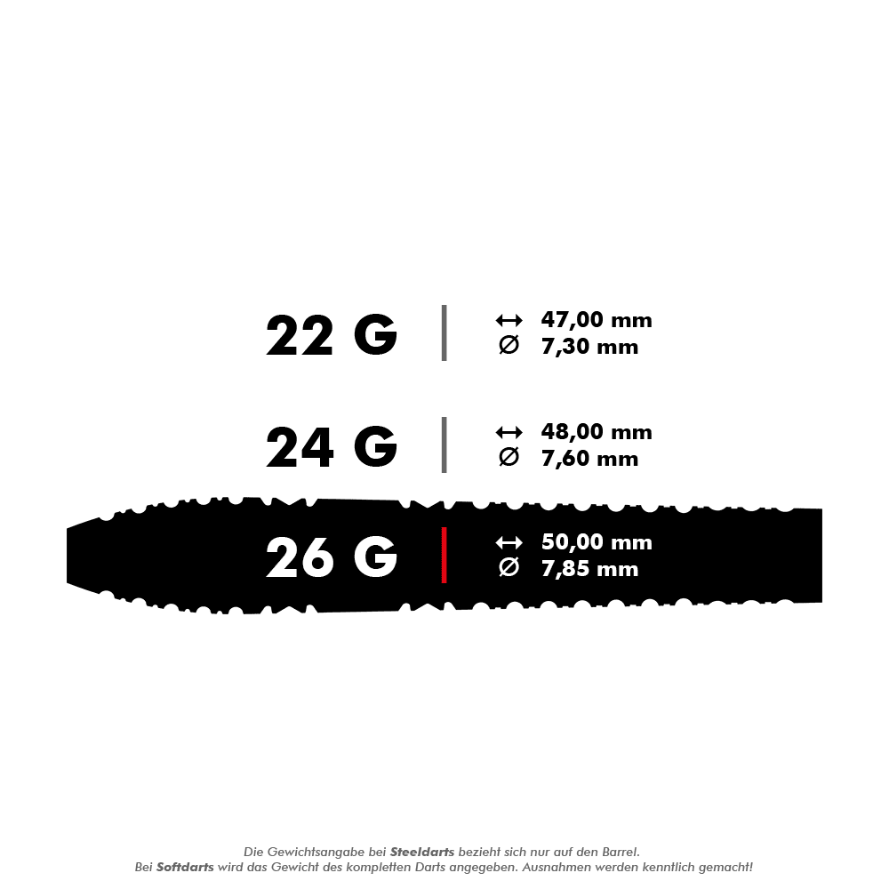 Target Bolide Void 03 Swiss Point Steeldarts Das Bild zeigt die Maße und Gewichte von Steeldarts in drei Varianten: 22g, 24g und 26g. Für jede Variante sind die Länge und der Durchmesser des Barrels in Millimetern angegeben.