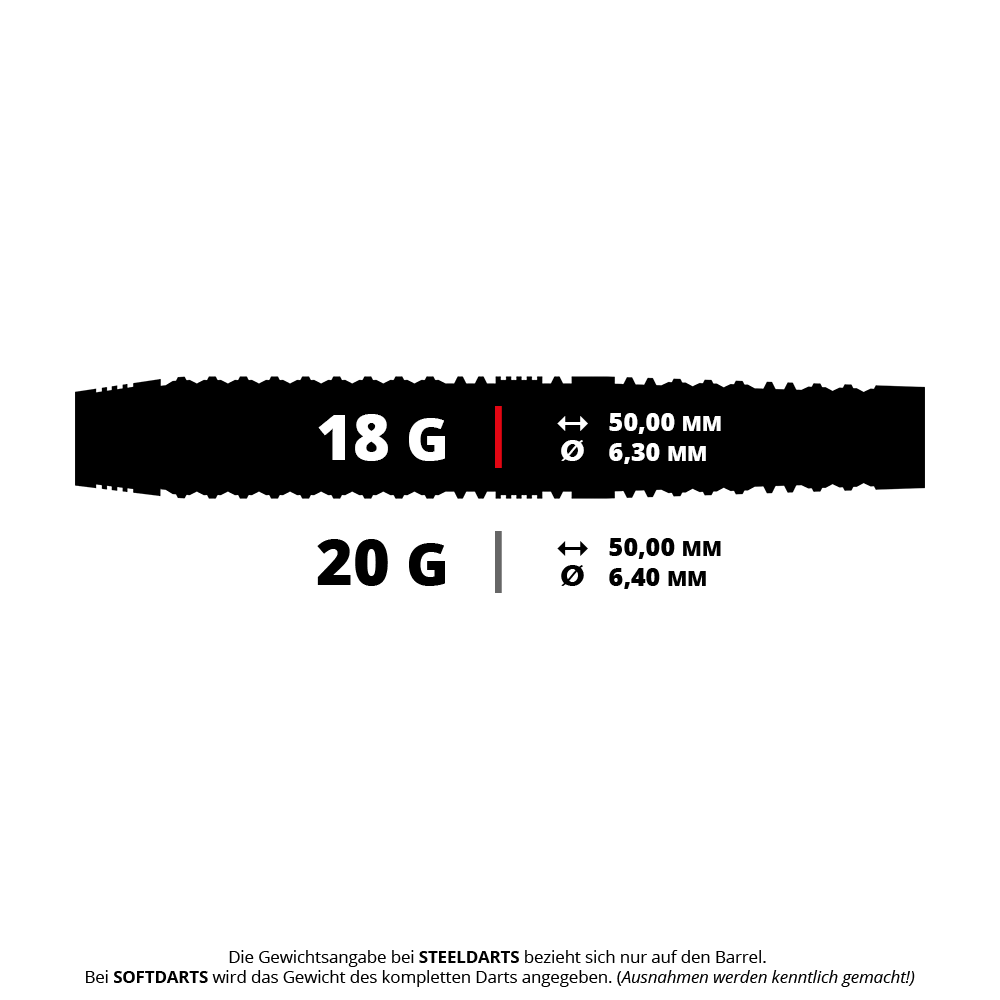 Harrows Damon Heta Series 4 Softdarts Das Bild zeigt wahrscheinlich einen Harrows Damon Heta Series 4 Softdarts, Gewicht 18g. Es handelt sich um einen Softdart aus der Damon Heta Serie.