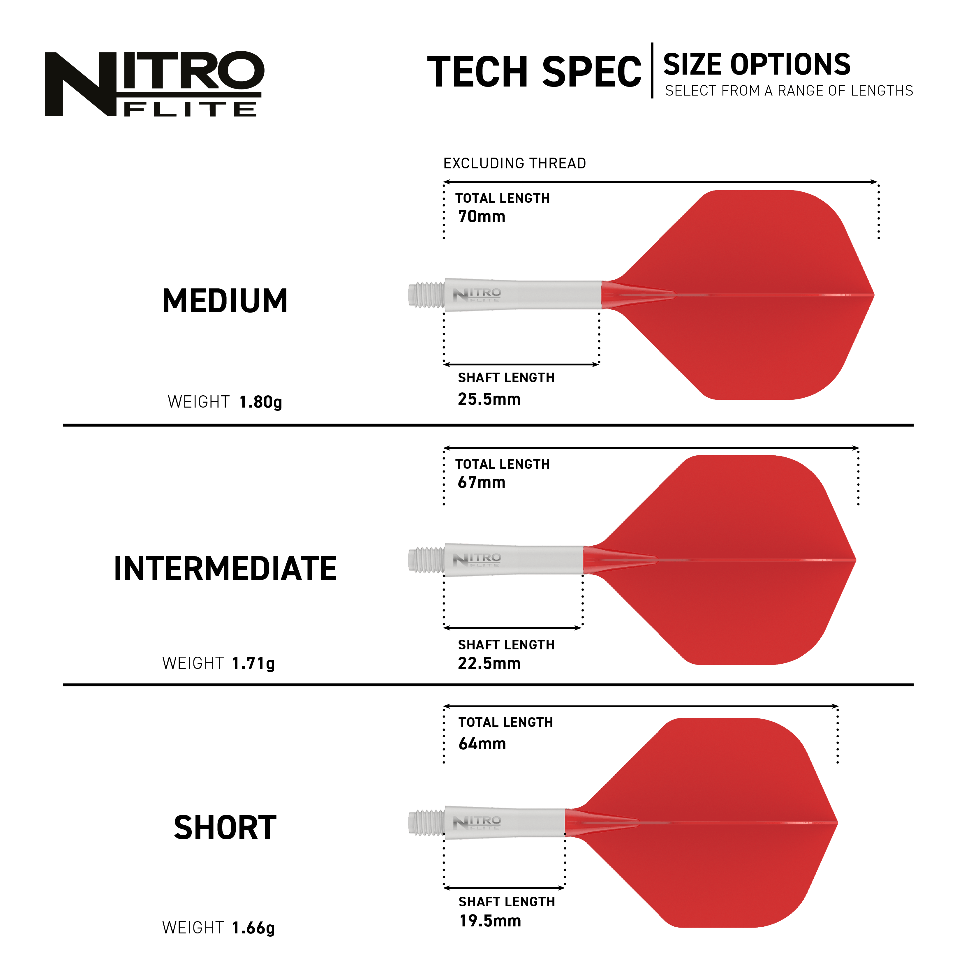 Red Dragon Nitroflite - White Shaft Red No2 Flights Abgebildet ist das Red Dragon Nitroflite Set mit weißem Shaft und roten No2 Flights. Dieses Dartzubehör ist ideal für präzises Spiel und modernes Design.