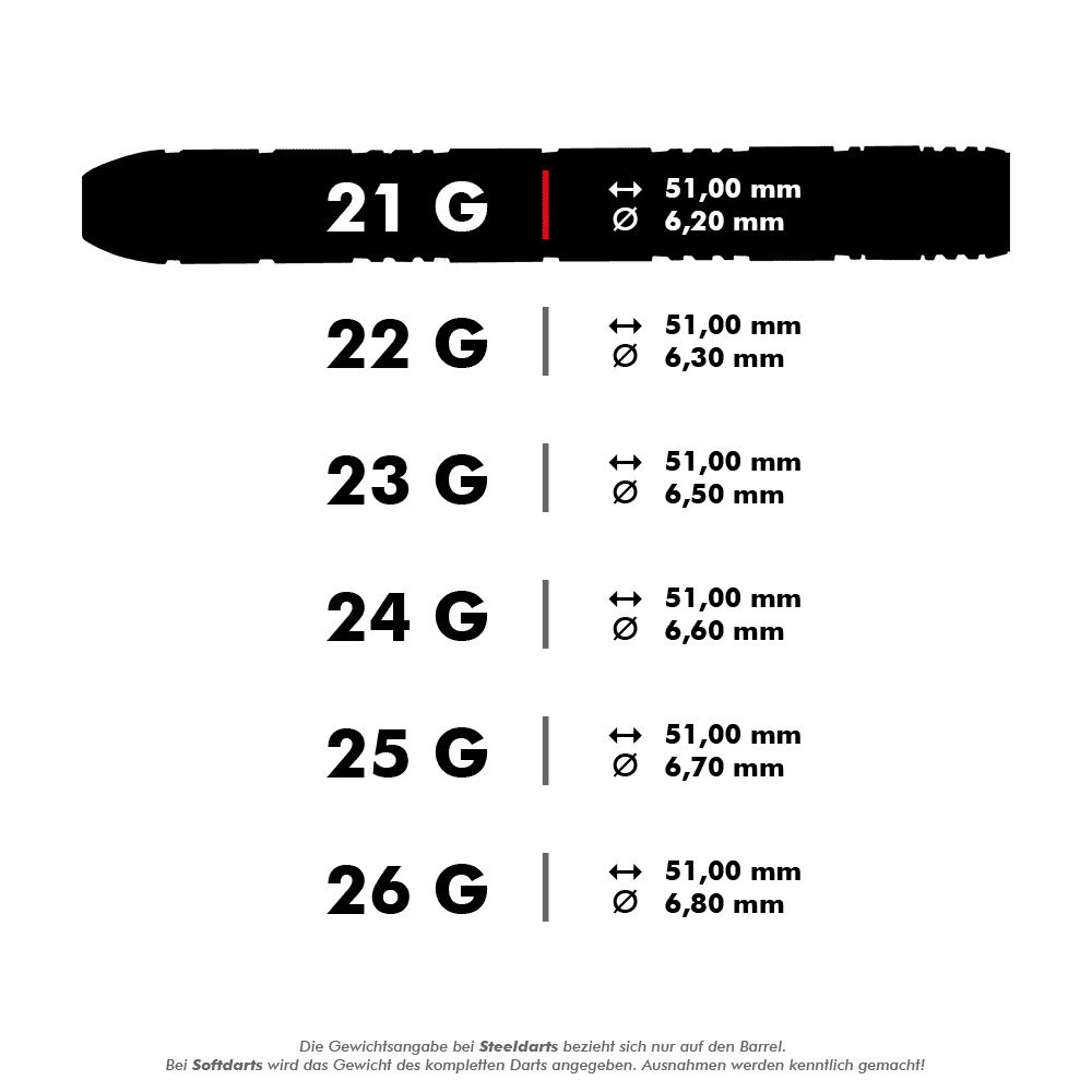Das Bild zeigt die technischen Daten eines Steeldarts mit einem Gewicht von 21 Gramm. Der Dart ist 51,00 mm lang und hat einen Durchmesser von 6,20 mm.