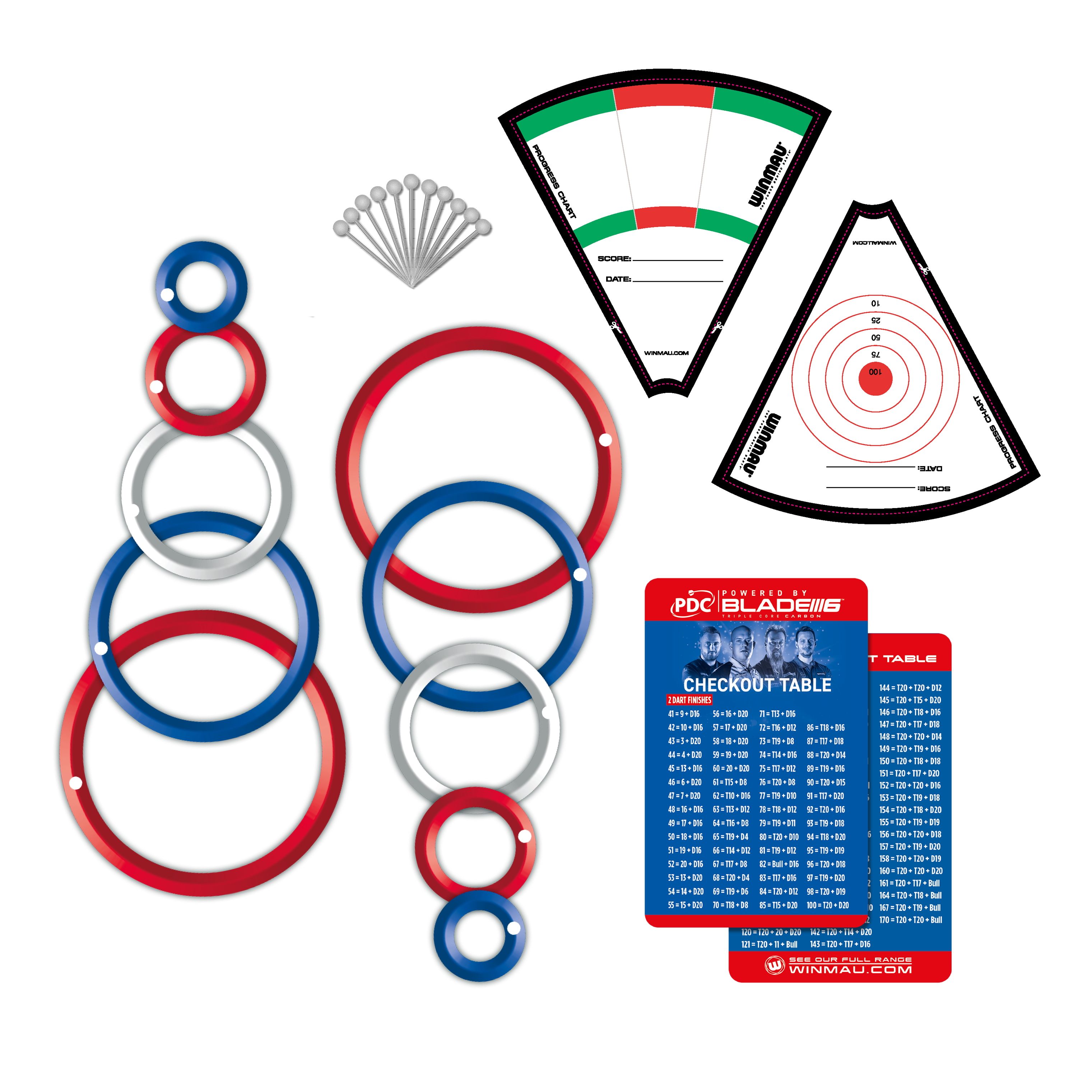 Winmau PDC Ultimate Practice Accessory Kit