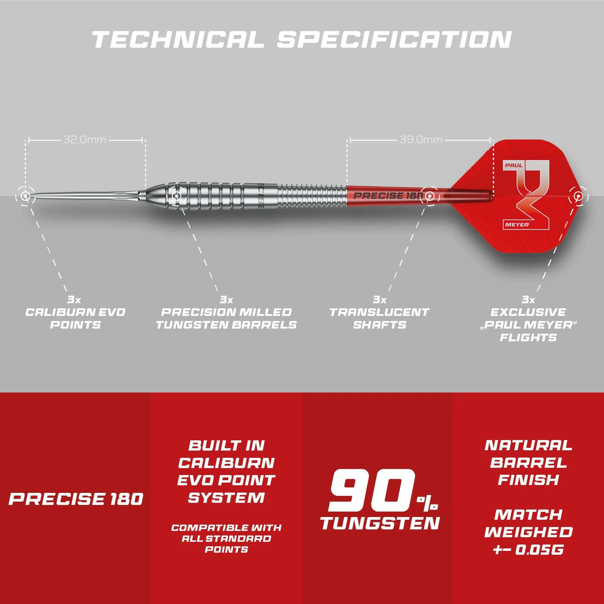 Precise 180 Paul Meyer Version 1 Steeldarts Dieses Bild zeigt die Precise 180 Paul Meyer Version 1 Steeldarts. Das Produkt bietet eine hohe Qualität für Dartspieler.