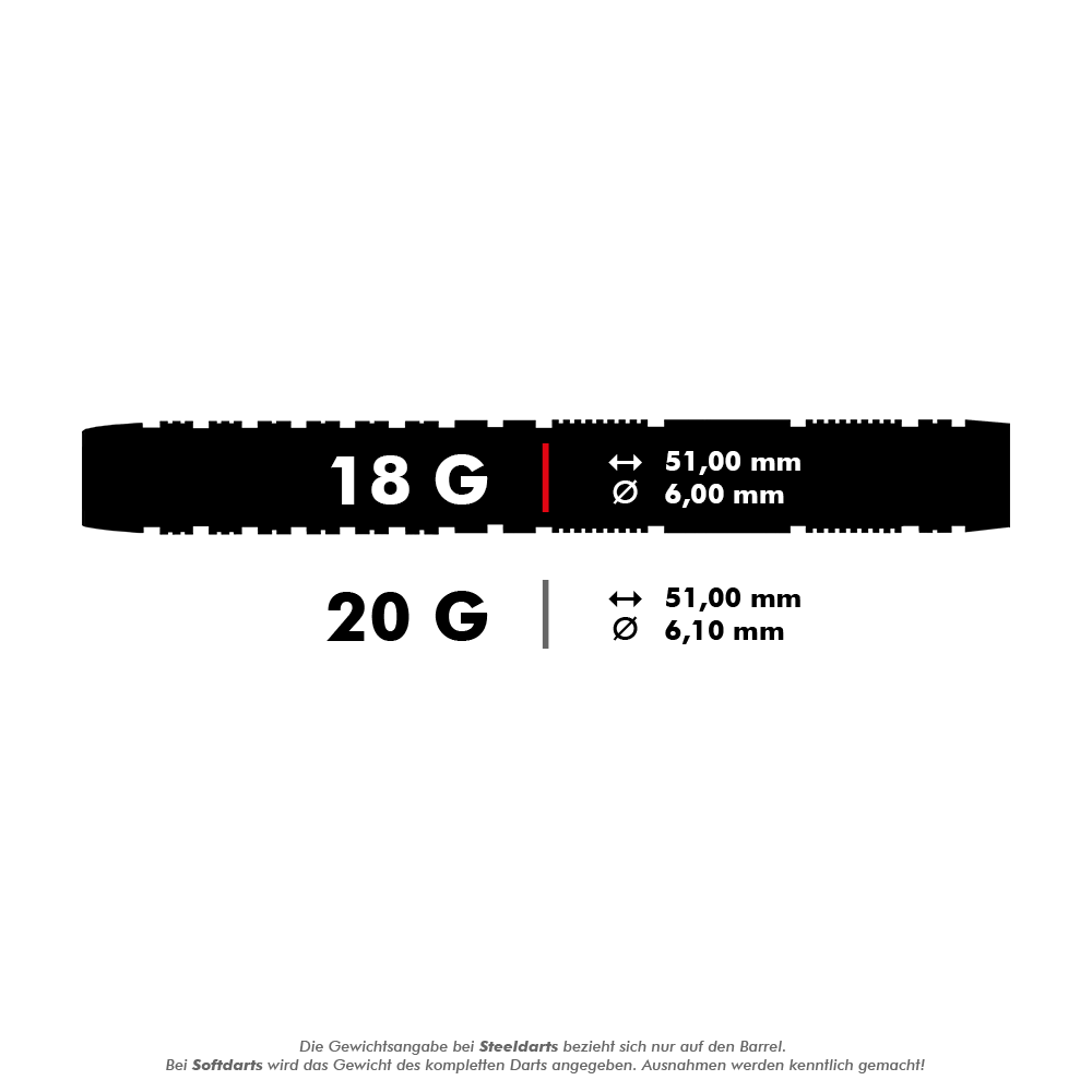 Harrows Dave Chisnall Chizzy Series 2 Softdarts Das Bild zeigt die technischen Daten für Darts mit 18 Gramm und 20 Gramm Gewicht. Beide Varianten sind 51,00 mm lang, wobei der Durchmesser 6,00 mm bzw. 6,10 mm beträgt.