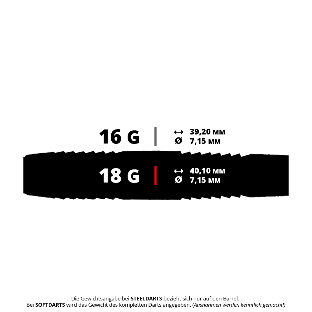 Das Bild zeigt die Maße und Gewichte von zwei Dartpfeilen: 16 Gramm und 18 Gramm. Beide haben einen Durchmesser von 7,15 mm, wobei der 18-Gramm-Pfeil 40,10 mm lang ist und der 16-Gramm-Pfeil 39,20 mm lang ist.