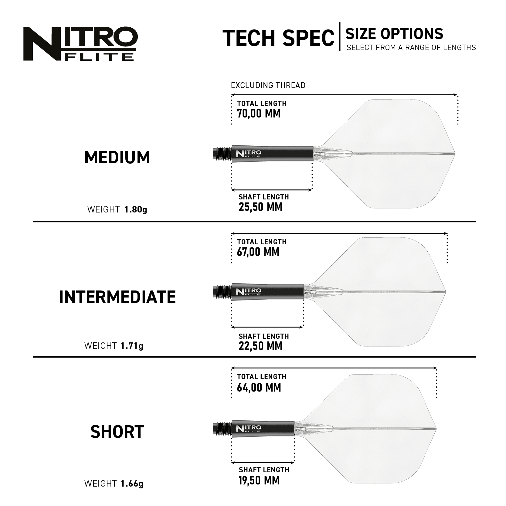Das Bild zeigt die technischen Spezifikationen und Größenoptionen des Produkts 'Red Dragon Nitroflite - Black Shaft Clear No2 Flights'. Es werden die Längen und Gewichte für die Größen Medium, Intermediate und Short anschaulich dargestellt.